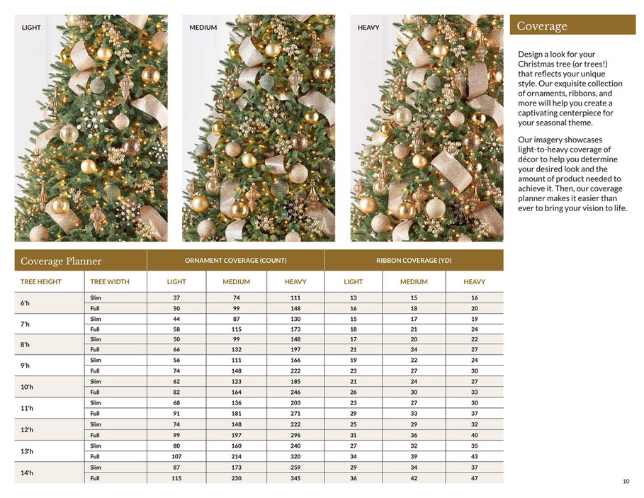 Balsam Hill B2B Look Book Holiday 2023 Page 10